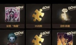 第五人格挂件最新爆料,神秘力量觉醒，游戏体验再升级！